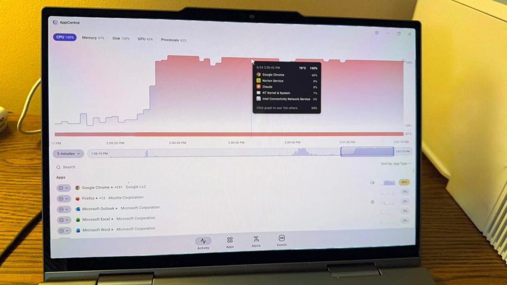 AppControl ile PC’nizin Yavaşlamasının Gerçek Nedeni Anında Görüntülendi
