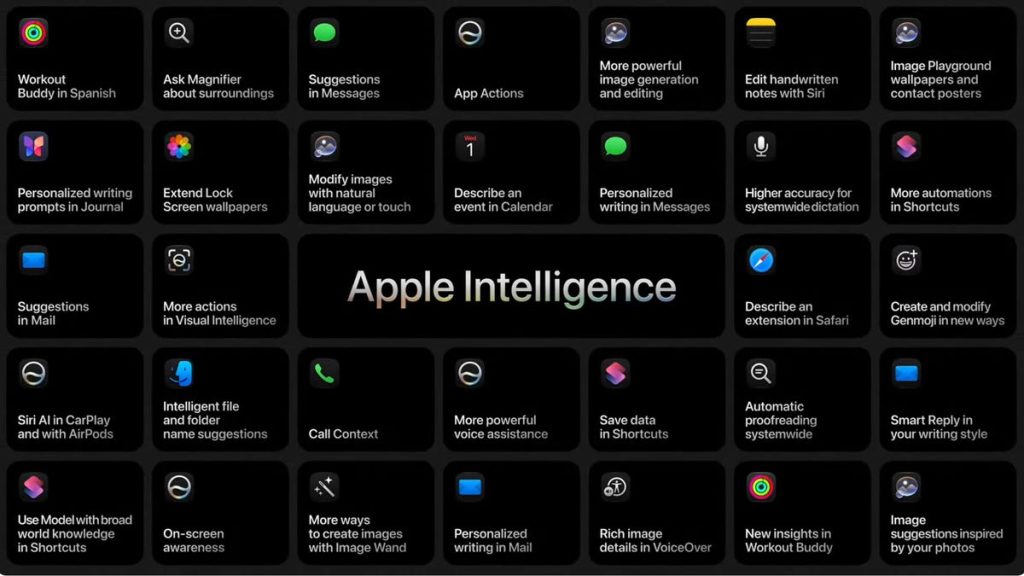Apple’ın WWDC 2026 Sunumunda Yapay Zeka Kelimesi 28 Dakika Görünmedi