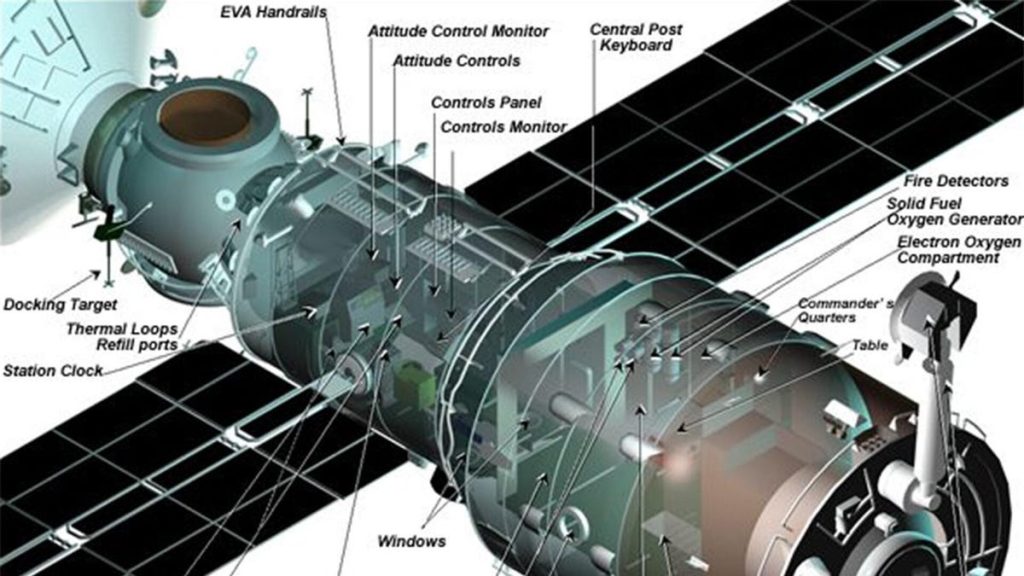 NASA, ISS Mürettebatını Sızıntı Onarımı Sırasında Geçici Olarak Sığınmaya Yönlendirdi